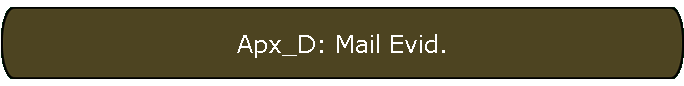 Apx_D: Mail Evid.